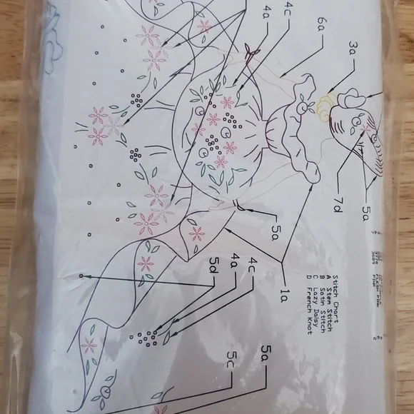 Embroidery Stamped Pillowcase with Floral Girl Design - Picture 2 of 4